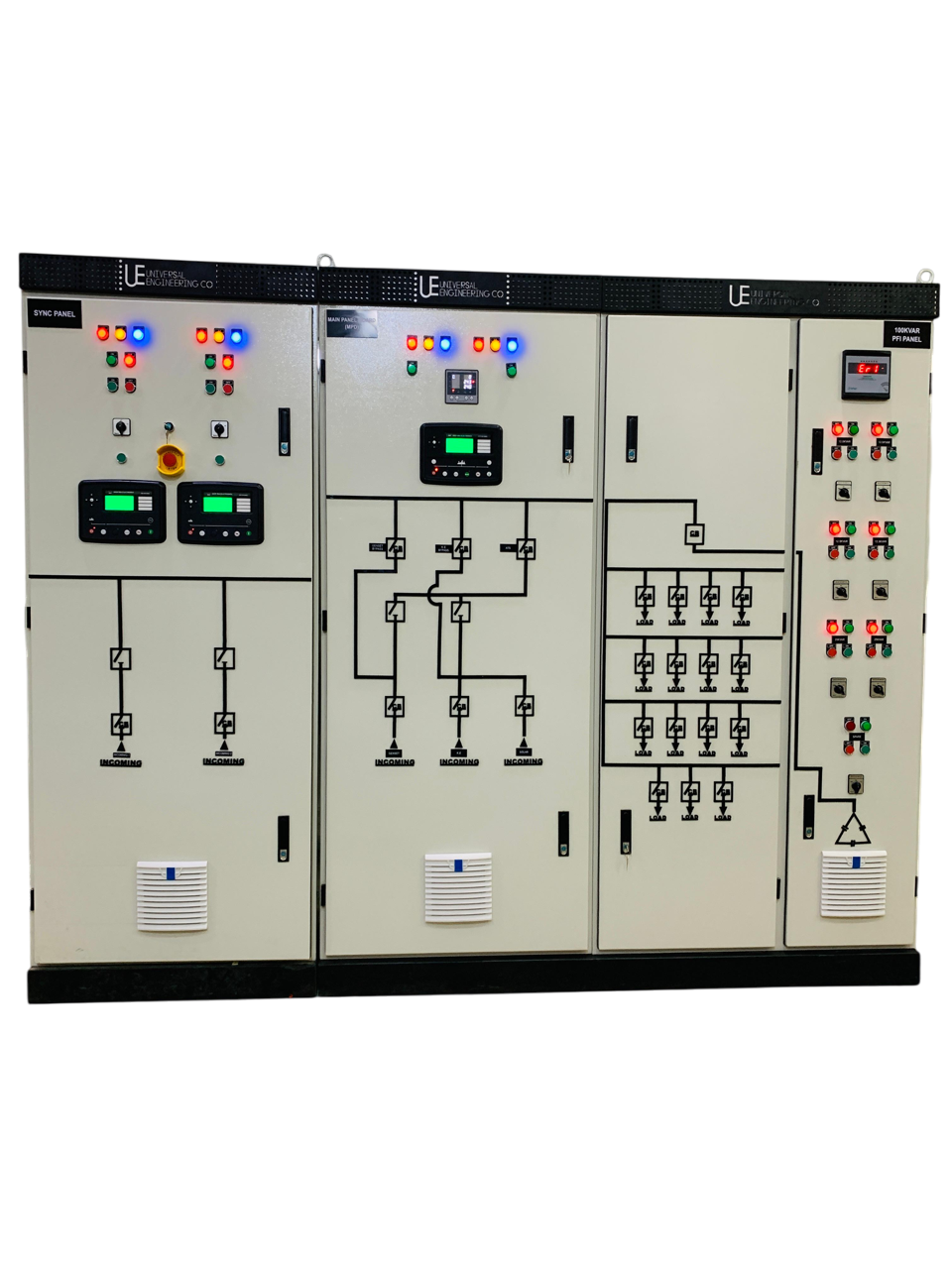 Synchronizing Panel